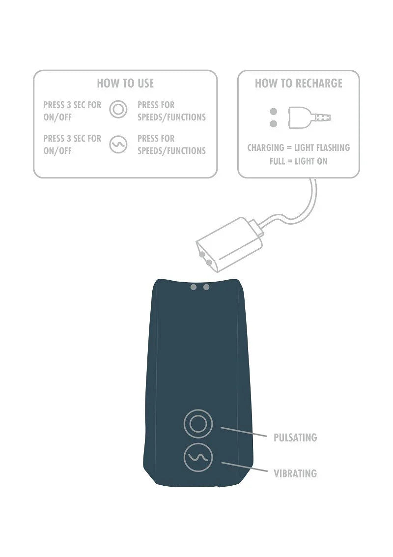 ToyJoy Urban ZEPHYR - Pulsating Stroker & C-Ring - Happytoys Sexshop: online sex shop for Feeling Happy & Easy 😊 - Discreet geleverd