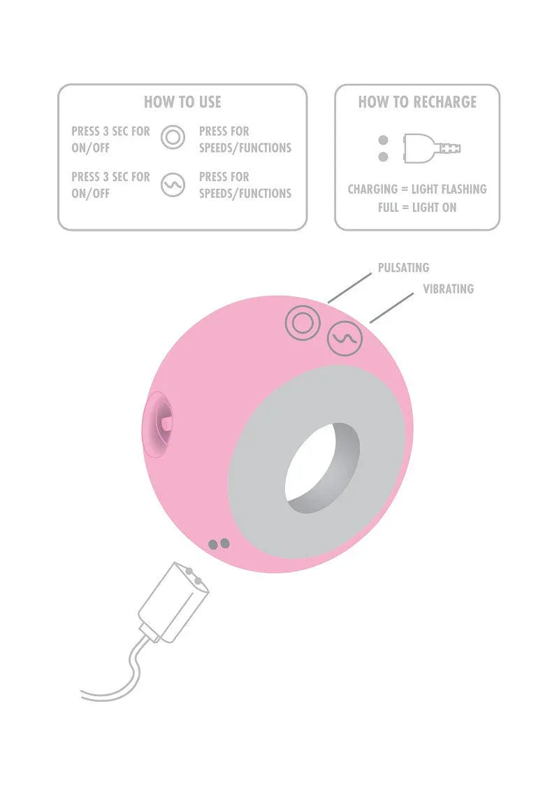 ToyJoy Urban VERVE - Pulsating Clitoral Stimulator - Happytoys Sexshop: online sex shop for Feeling Happy & Easy 😊 - Discreet geleverd