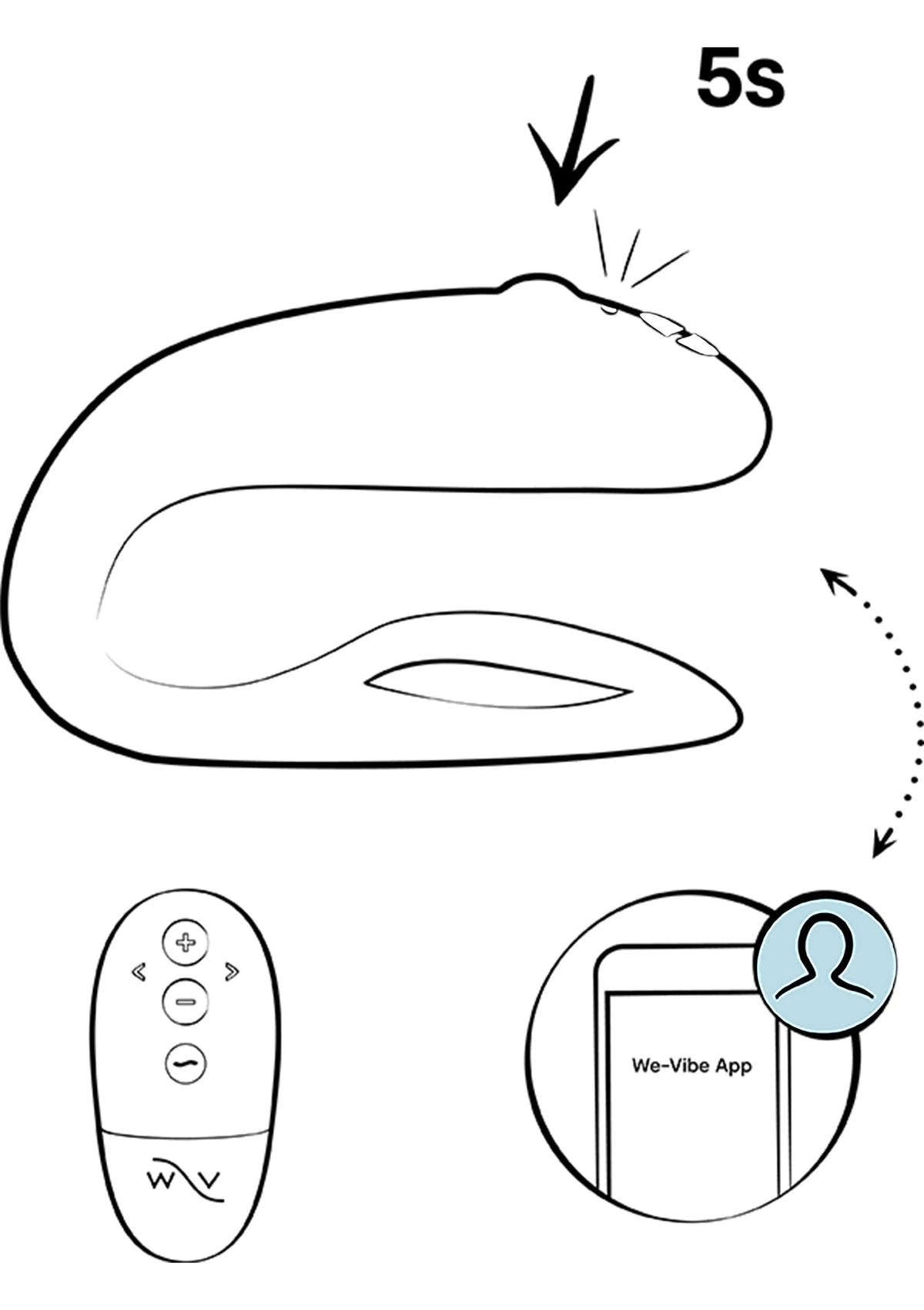 Bestel: Sync O by We - Vibe - bij Happytoys: de erotische sex webshop | liever Happy dan Easy ⭐⭐⭐⭐⭐
