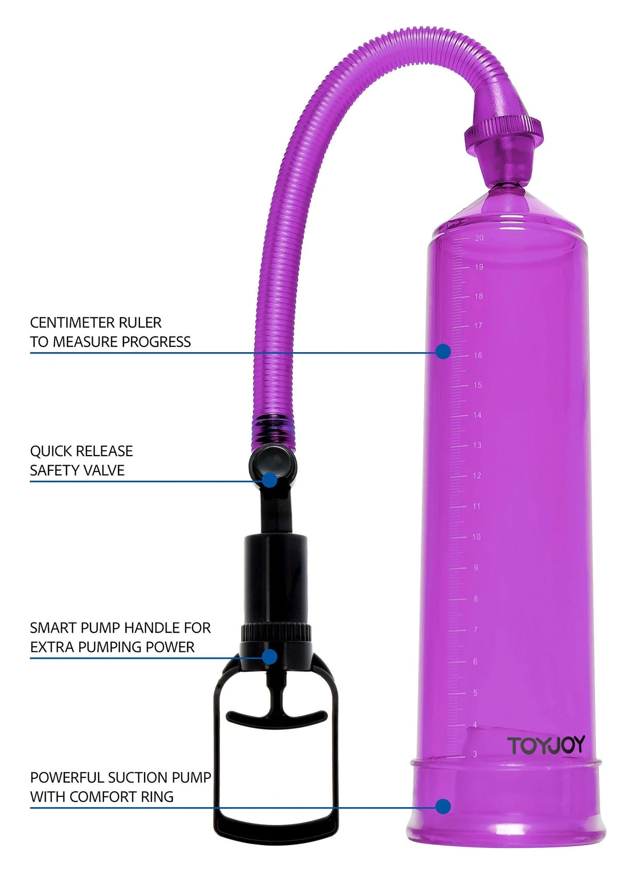 Bestel: Manpower Power Pump Black by ToyJoy - bij Happytoys: de erotische sex webshop | liever Happy dan Easy ⭐⭐⭐⭐⭐