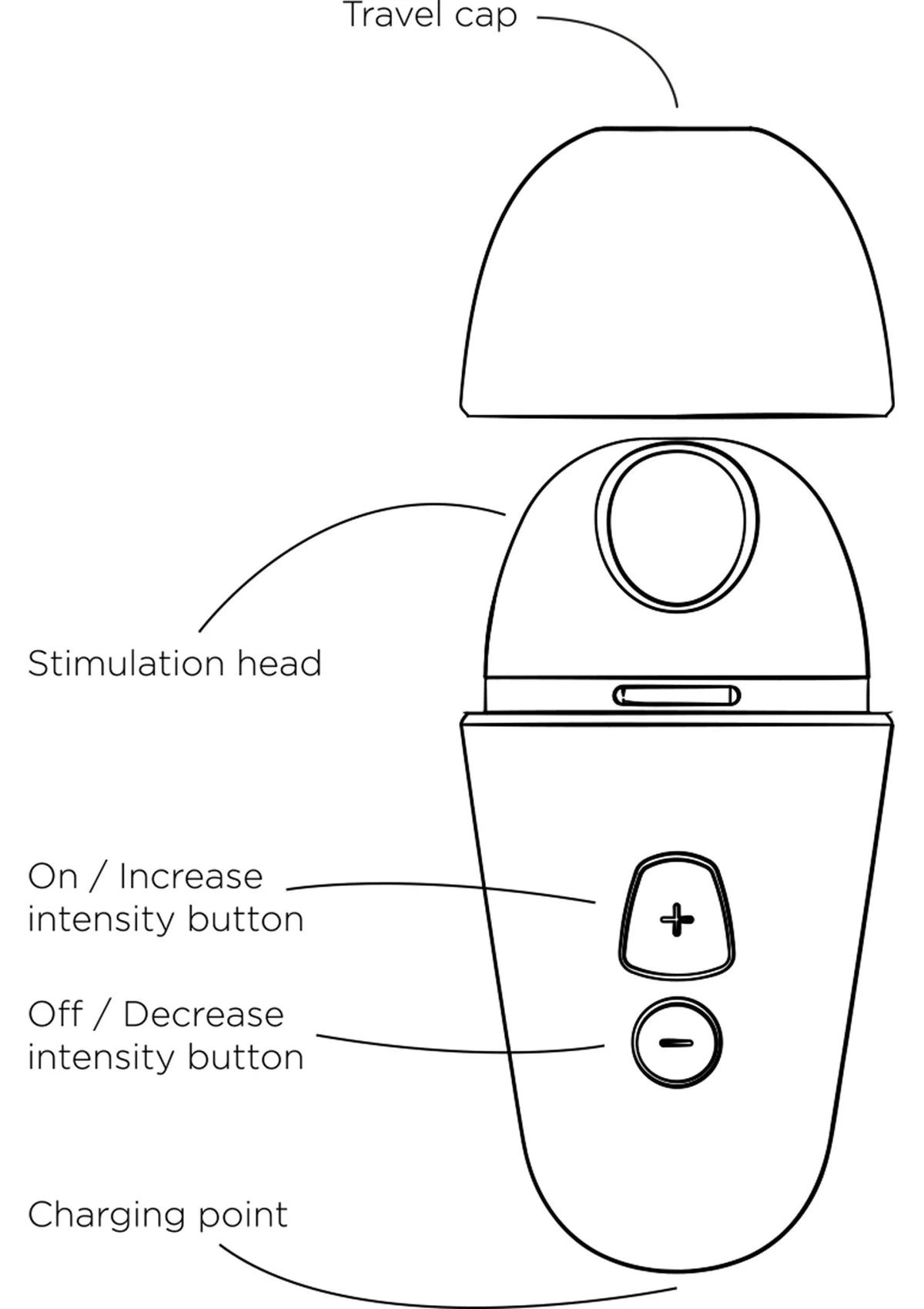 Bestel: Free X airpressure vibrator by Romp - bij Happytoys: de erotische sex webshop | liever Happy dan Easy ⭐⭐⭐⭐⭐