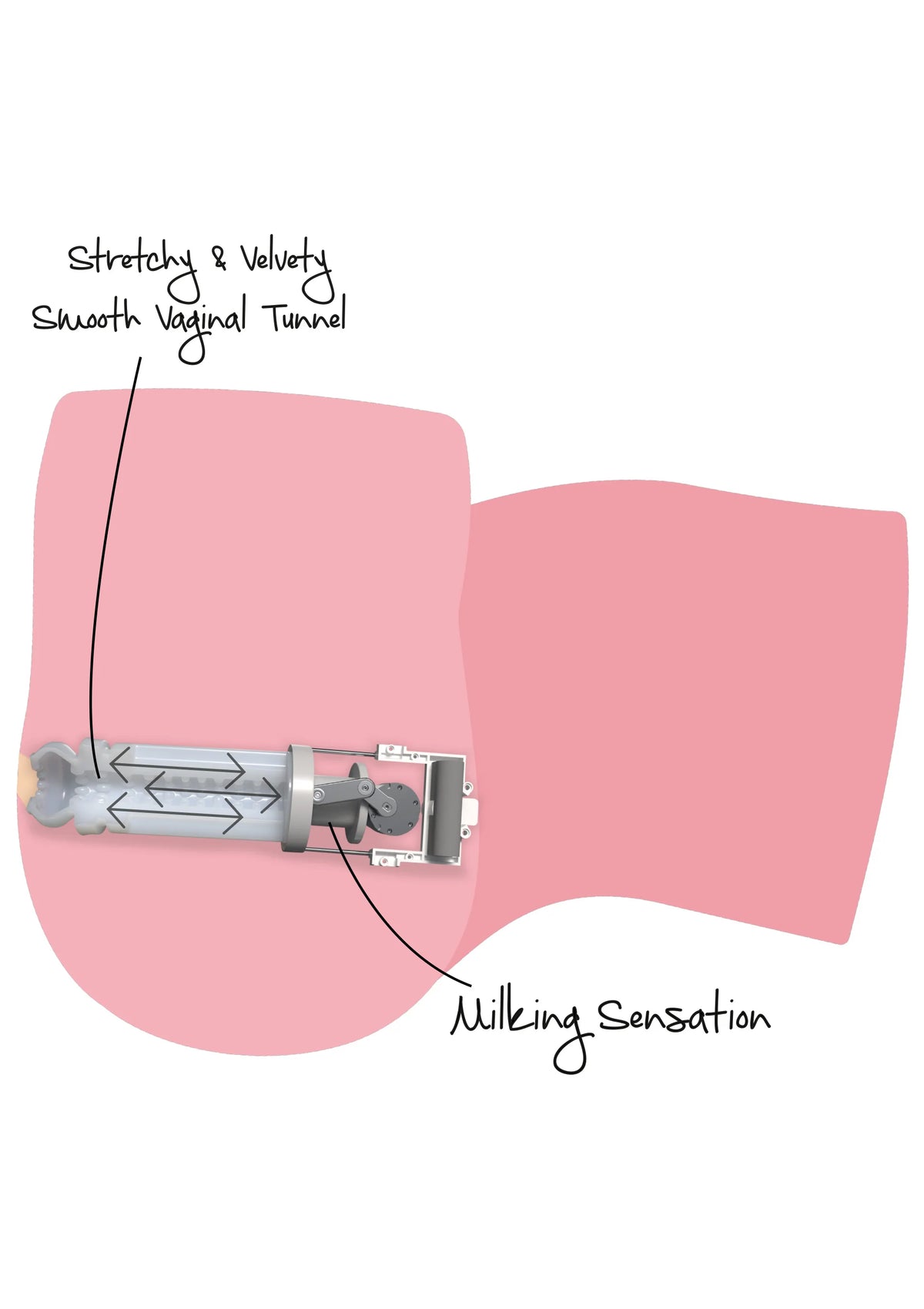 Bestel: Tight Milking Pussy 6kg by Hidden Desire - bij Happytoys: de erotische sex webshop | liever Happy dan Easy ⭐⭐⭐⭐⭐