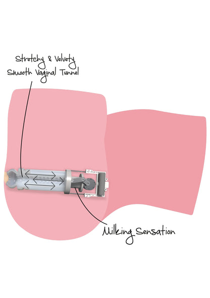 Bestel: Tight Milking Pussy 6kg by Hidden Desire - bij Happytoys: de erotische sex webshop | liever Happy dan Easy ⭐⭐⭐⭐⭐