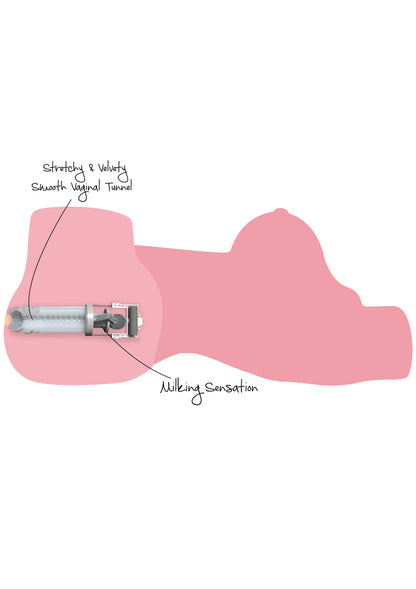 Bestel: Milking Mega Slut 22kg by Hidden Desire - bij Happytoys: de erotische sex webshop | liever Happy dan Easy ⭐⭐⭐⭐⭐