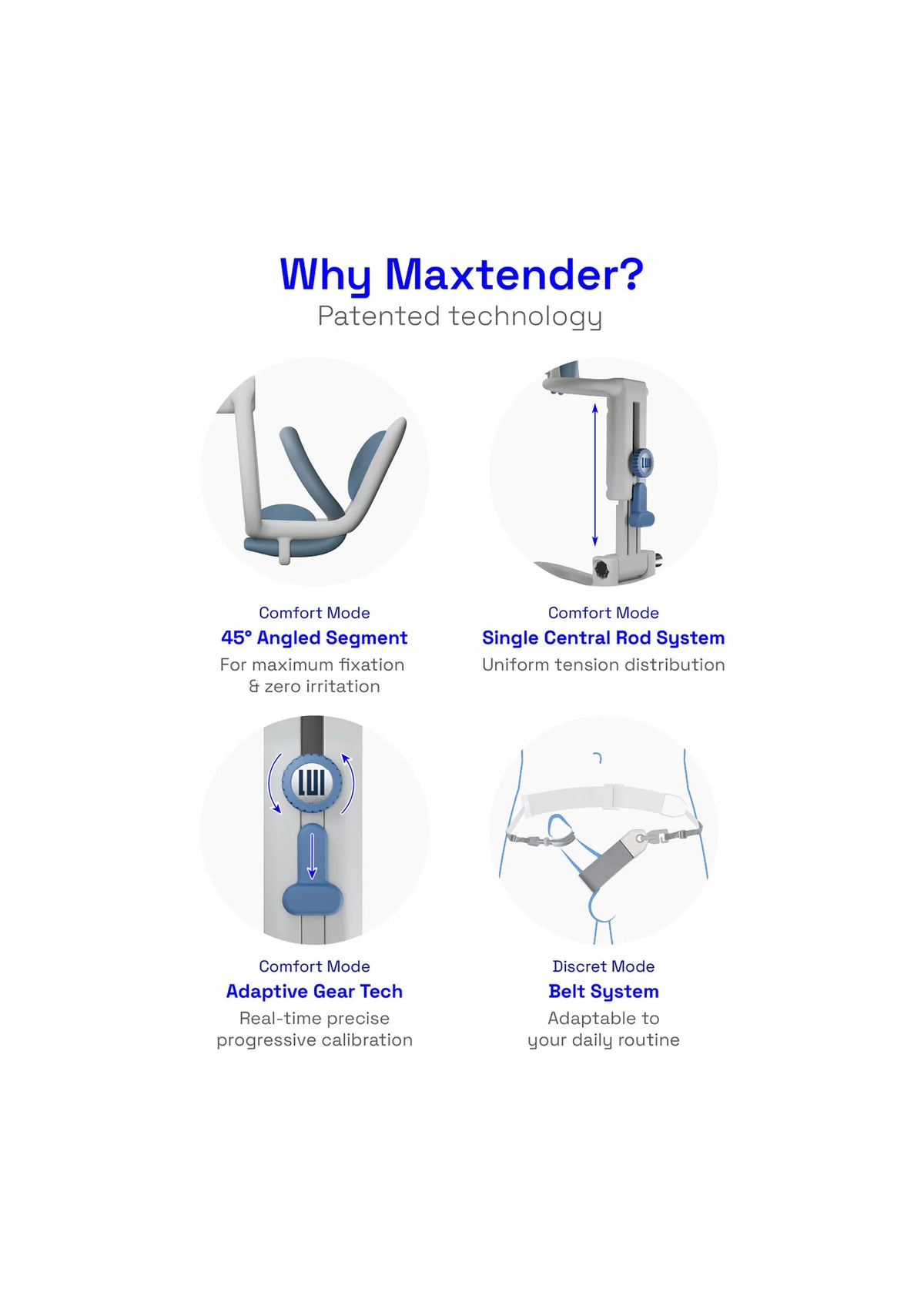 Bestel: Lui Maxtender Penis Extender M by Silex - D - bij Happytoys: de erotische sex webshop | liever Happy dan Easy ⭐⭐⭐⭐⭐