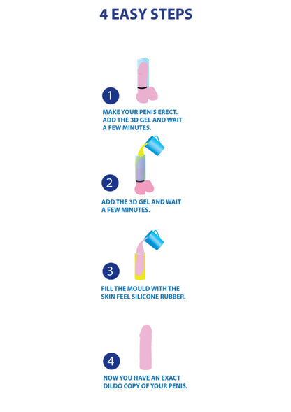Bestel: Cloneboy Dildo Dutch Design - bij Happytoys: de erotische sex webshop | liever Happy dan Easy ⭐⭐⭐⭐⭐
