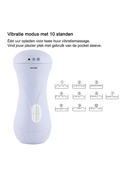 Bestel: KlicLok Stroker by HiSMith - bij Happytoys: de erotische sex webshop | liever Happy dan Easy ⭐⭐⭐⭐⭐