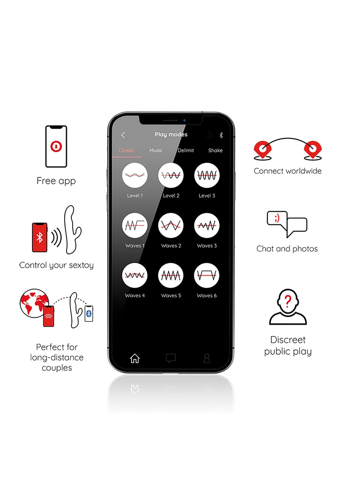 Bestel: Oslo Rabbit & Rotation + App by Oninder - bij Happytoys: de erotische sex webshop | liever Happy dan Easy ⭐⭐⭐⭐⭐
