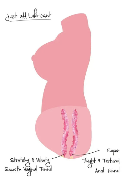 JuicyDoubleD5.2kgbyHiddenDesire8 @ Happytoys Sexshop: online sex shop for Feeling Happy & Easy 😊 the erotic store owned by a woman