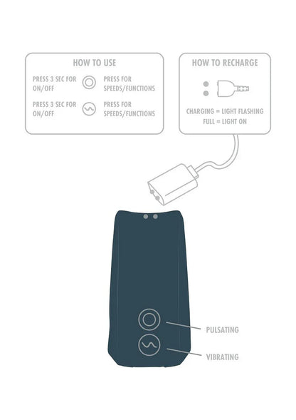 ToyJoy Urban ZEPHYR - Pulsating Stroker & C-Ring - Happytoys Sexshop: online sex shop for Feeling Happy & Easy 😊 - Discreet geleverd